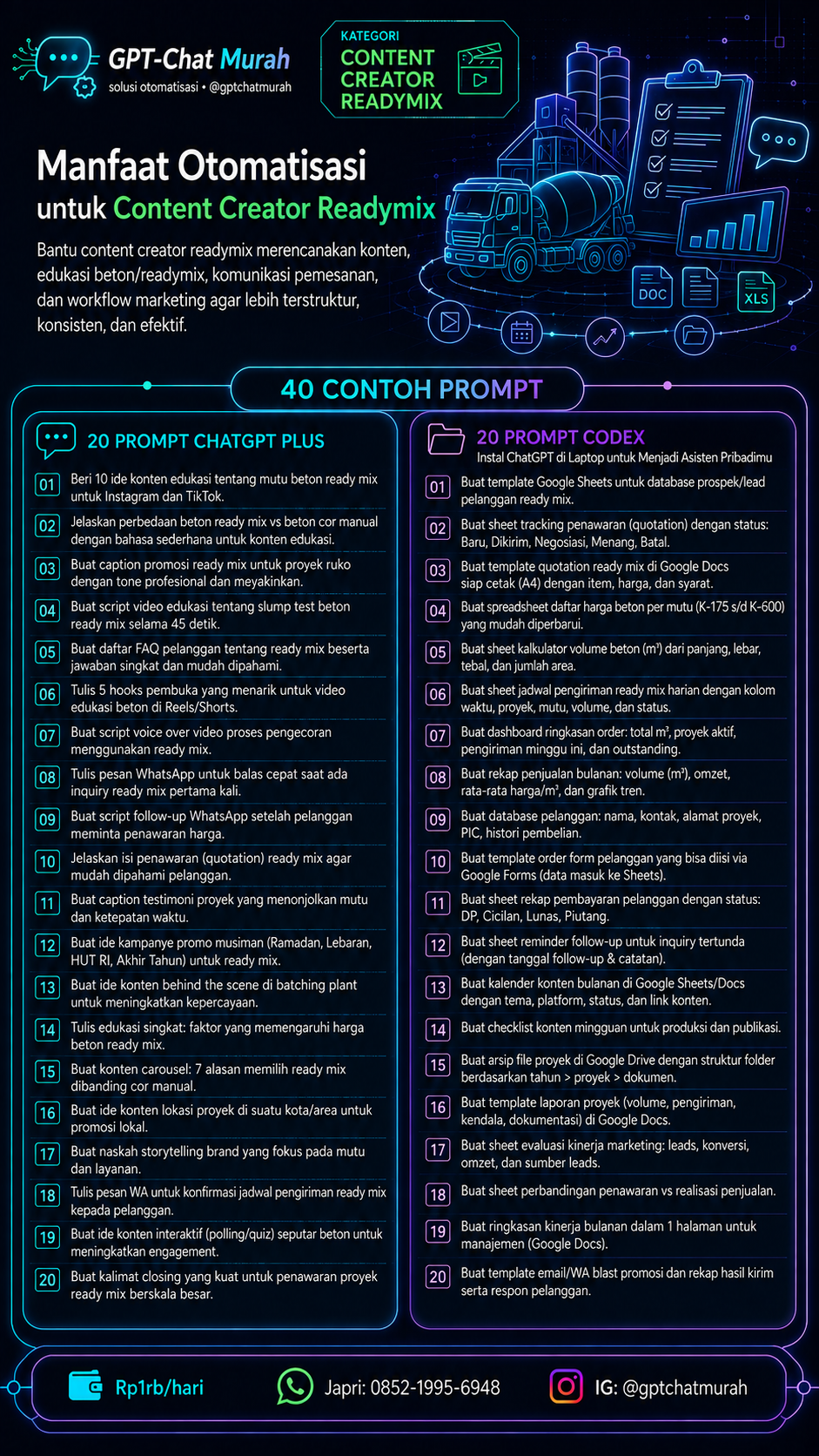 Manfaat otomatisasi untuk Content Creator Readymix