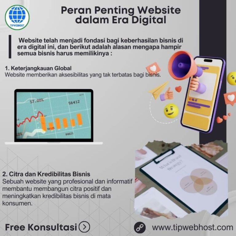 Tugas1 Membuat Website Pondok Media